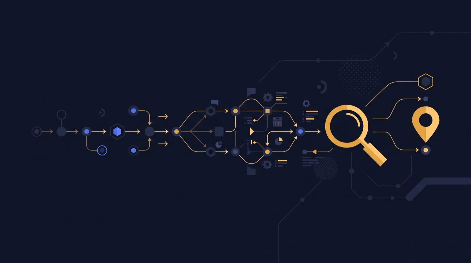 Abstrakte Illustration eines Workflow-Diagramms mit Lupe und Standort-Pin als Symbol für einen automatisierten Recherche-Workflow